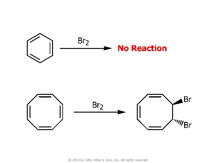 © 2014 by John Wiley & Sons, Inc. All rights reserved. 