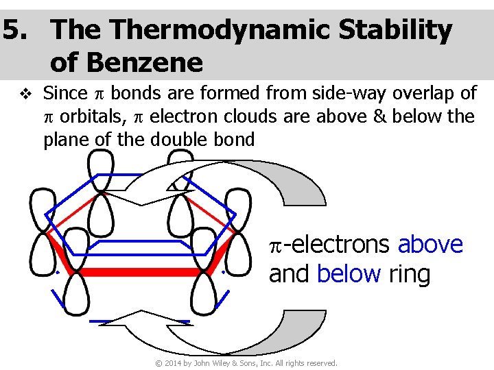5. Thermodynamic Stability of Benzene v Since p bonds are formed from side-way overlap