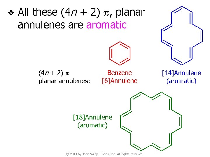 v All these (4 n + 2) p, planar annulenes are aromatic © 2014