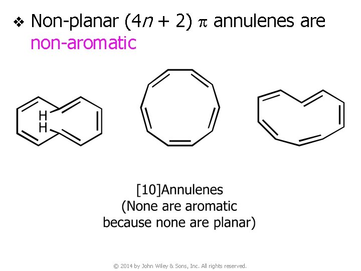 v Non-planar (4 n + 2) p annulenes are non-aromatic © 2014 by John