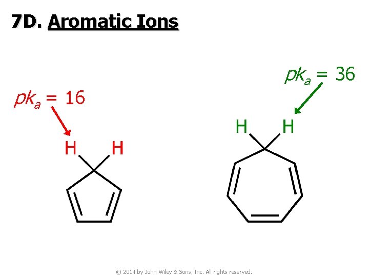 7 D. Aromatic Ions pka = 36 pka = 16 © 2014 by John