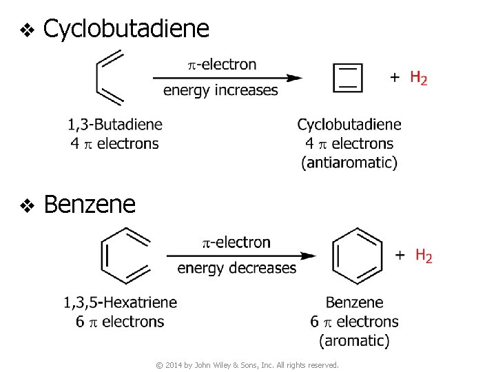 v Cyclobutadiene v Benzene © 2014 by John Wiley & Sons, Inc. All rights
