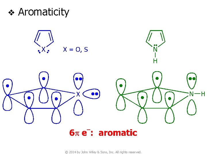 v Aromaticity © 2014 by John Wiley & Sons, Inc. All rights reserved. 