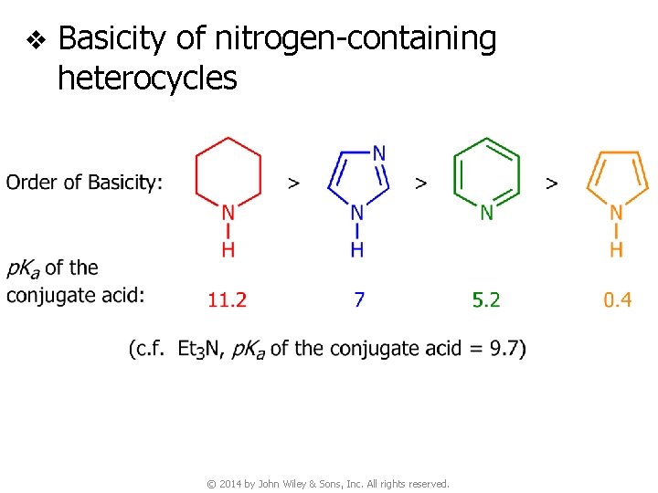 v Basicity of nitrogen-containing heterocycles © 2014 by John Wiley & Sons, Inc. All
