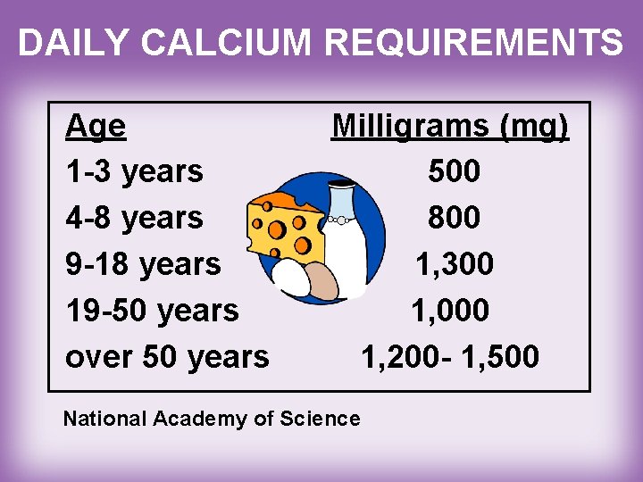 DAILY CALCIUM REQUIREMENTS Age 1 -3 years 4 -8 years 9 -18 years 19
