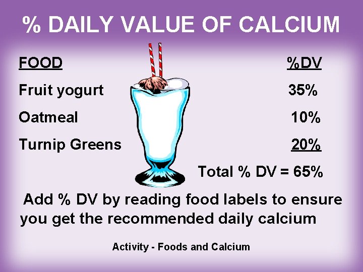 % DAILY VALUE OF CALCIUM FOOD %DV Fruit yogurt 35% Oatmeal 10% Turnip Greens