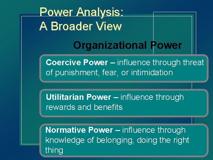 Power Analysis: A Broader View Organizational Power Coercive Power – influence through threat of