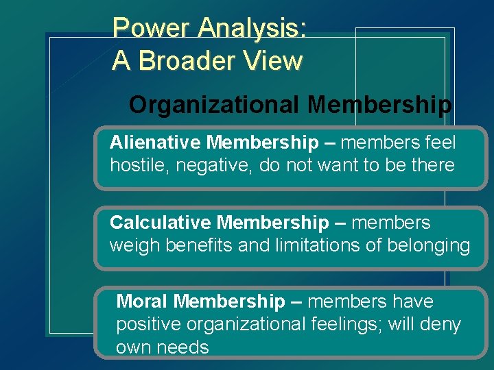 Power Analysis: A Broader View Organizational Membership Alienative Membership – members feel hostile, negative,