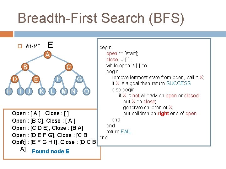 Breadth-First Search (BFS) คนหา E A B D H C E I J F