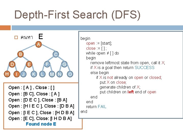 Depth-First Search (DFS) คนหา E A B C D H E I J F