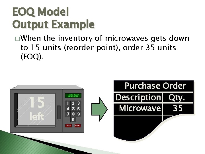 EOQ Model Output Example � When the inventory of microwaves gets down to 15