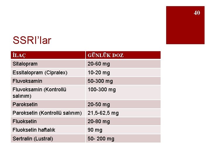 40 SSRI’lar İLAÇ GÜNLÜK DOZ Sitalopram 20 -60 mg Essitalopram (Cipralex) 10 -20 mg