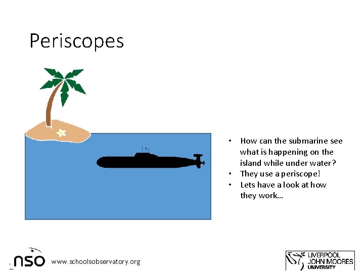 Periscopes • How can the submarine see what is happening on the island while