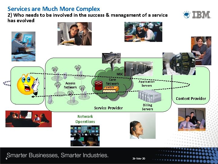 Services are Much More Complex 2) Who needs to be involved in the success