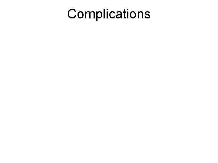Complications 