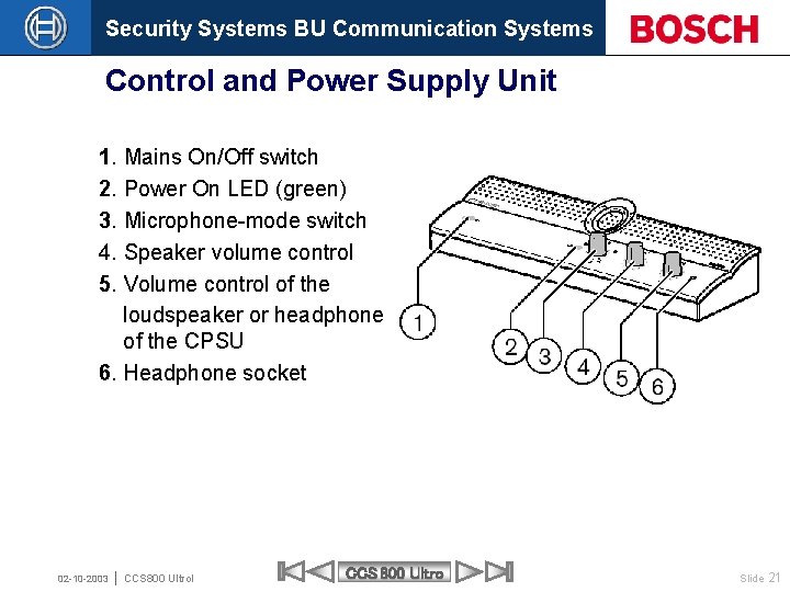 Security Systems BU Communication Systems Control and Power Supply Unit 1. Mains On/Off switch