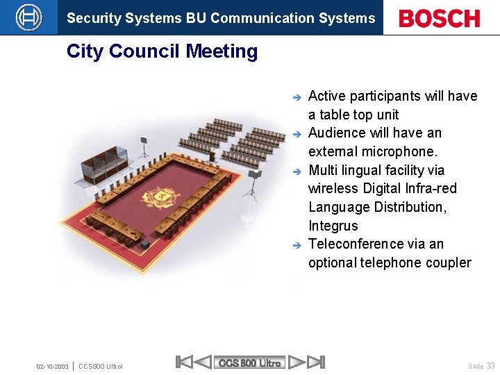 Security Systems BU Communication Systems City Council Meeting è è 02 -10 -2003 CCS
