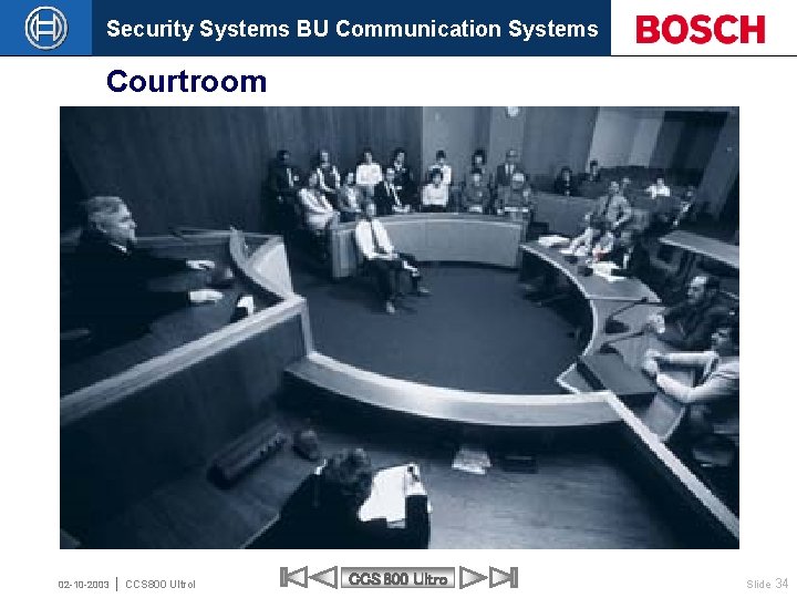Security Systems BU Communication Systems Courtroom 02 -10 -2003 CCS 800 Ultrol CCS 800