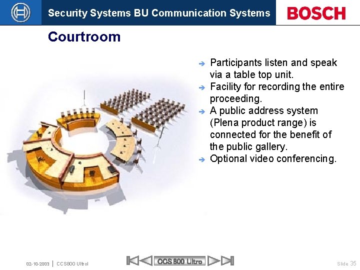 Security Systems BU Communication Systems Courtroom è è 02 -10 -2003 CCS 800 Ultrol