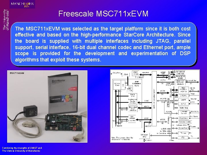 Freescale MSC 711 x. EVM The MSC 711 x. EVM was selected as the