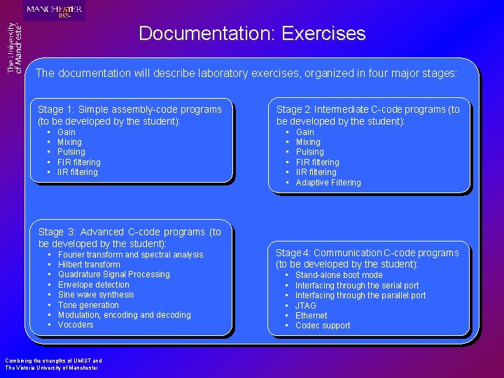 Documentation: Exercises The documentation will describe laboratory exercises, organized in four major stages: Stage
