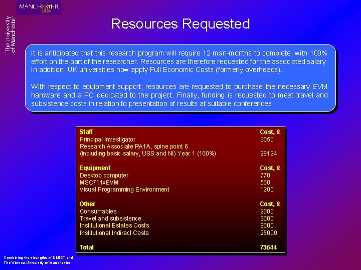 Resources Requested It is anticipated that this research program will require 12 man-months to