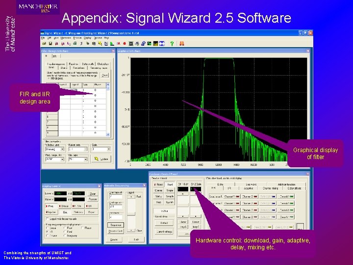 Appendix: Signal Wizard 2. 5 Software FIR and IIR design area Graphical display of