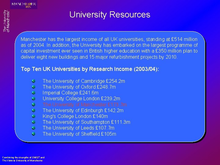 University Resources Manchester has the largest income of all UK universities, standing at £
