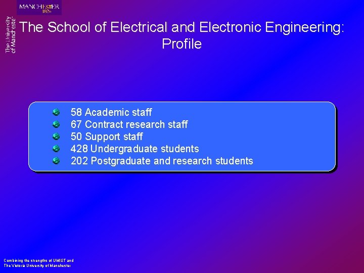 The School of Electrical and Electronic Engineering: Profile 58 Academic staff 67 Contract research