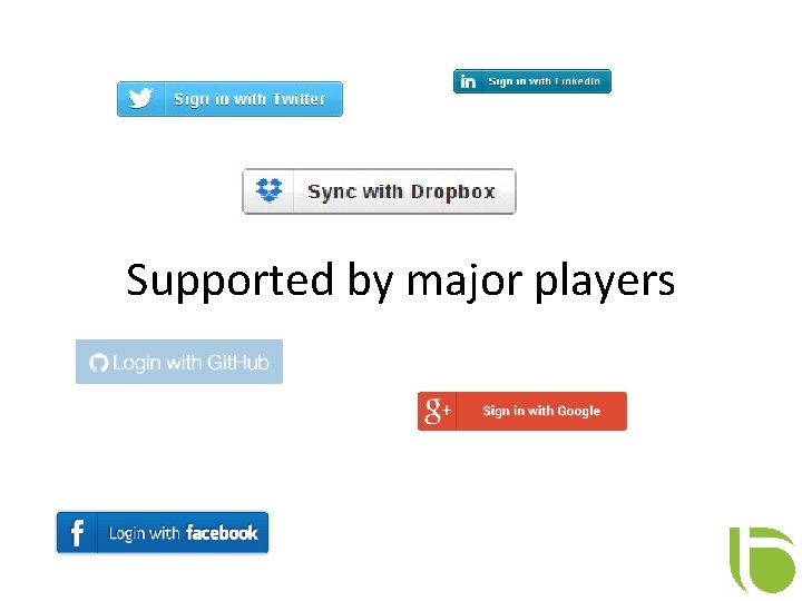 Supported by major players 