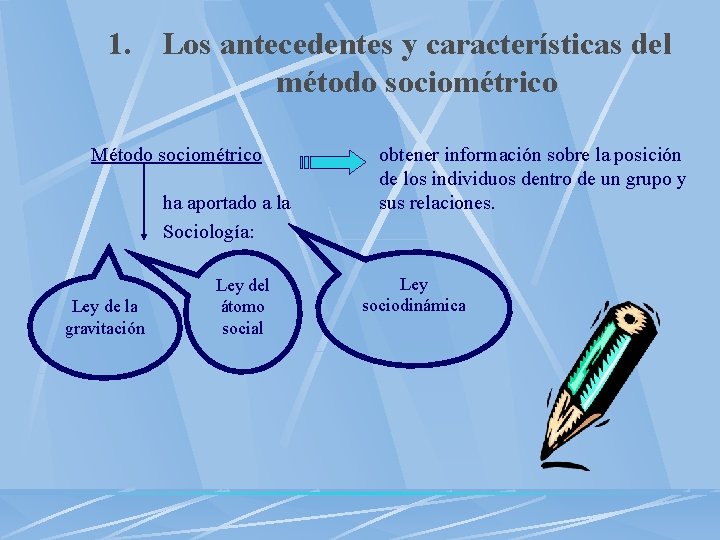 1. Los antecedentes y características del método sociométrico Método sociométrico ha aportado a la