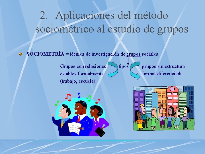 2. Aplicaciones del método sociométrico al estudio de grupos SOCIOMETRÍA = técnica de investigación