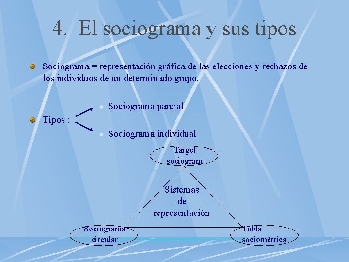 4. El sociograma y sus tipos Sociograma = representación gráfica de las elecciones y