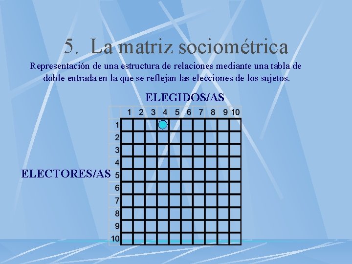 5. La matriz sociométrica Representación de una estructura de relaciones mediante una tabla de