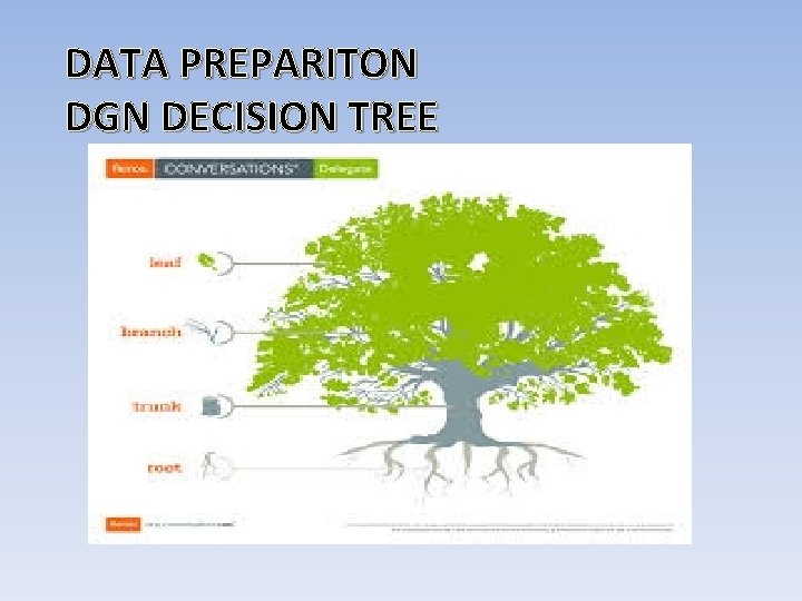 DATA PREPARITON DGN DECISION TREE 
