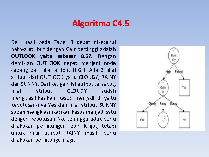 Algoritma C 4. 5 Dari hasil pada Tabel 3 dapat diketahui bahwa atribut dengan