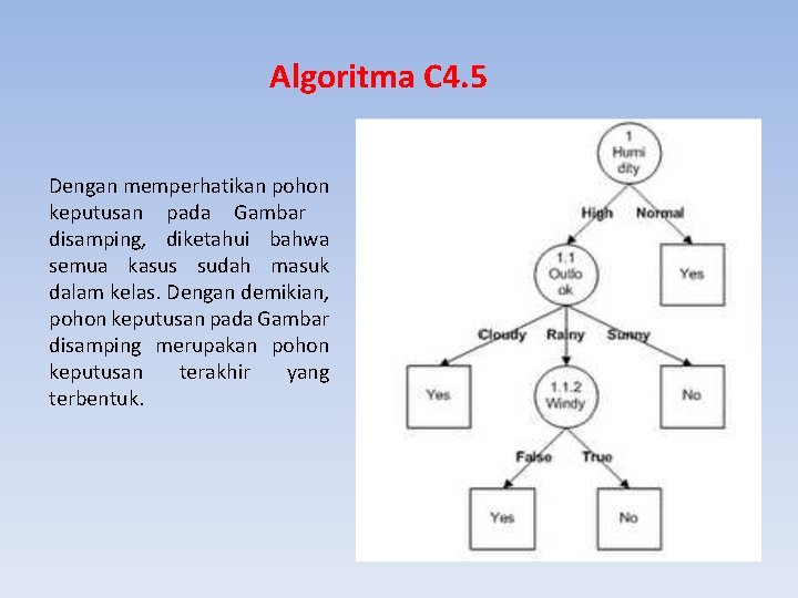 Algoritma C 4. 5 Dengan memperhatikan pohon keputusan pada Gambar disamping, diketahui bahwa semua