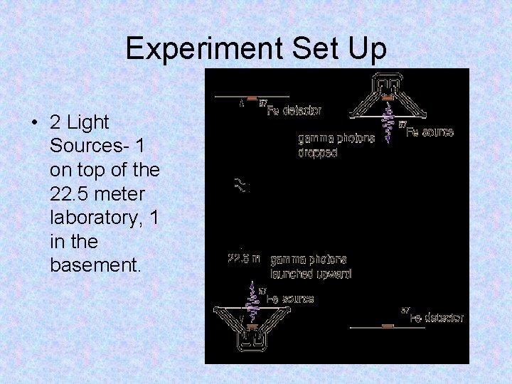 Experiment Set Up • 2 Light Sources- 1 on top of the 22. 5