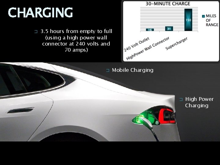 CHARGING � 3. 5 hours from empty to full (using a high power wall