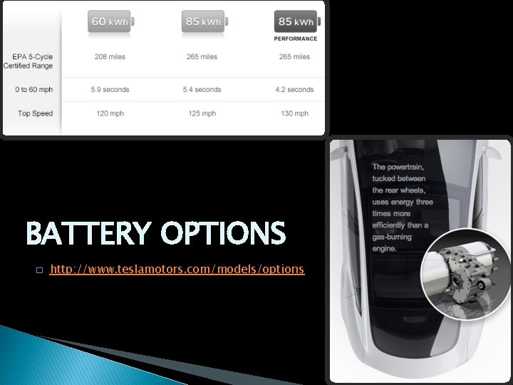 BATTERY OPTIONS � http: //www. teslamotors. com/models/options 