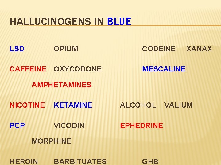 HALLUCINOGENS IN BLUE LSD OPIUM CODEINE CAFFEINE OXYCODONE MESCALINE XANAX AMPHETAMINES NICOTINE KETAMINE ALCOHOL