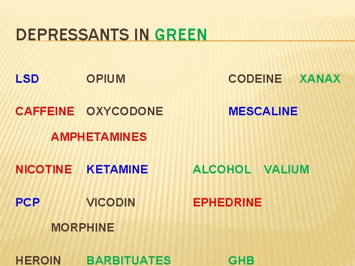 DEPRESSANTS IN GREEN LSD OPIUM CODEINE CAFFEINE OXYCODONE MESCALINE XANAX AMPHETAMINES NICOTINE KETAMINE ALCOHOL