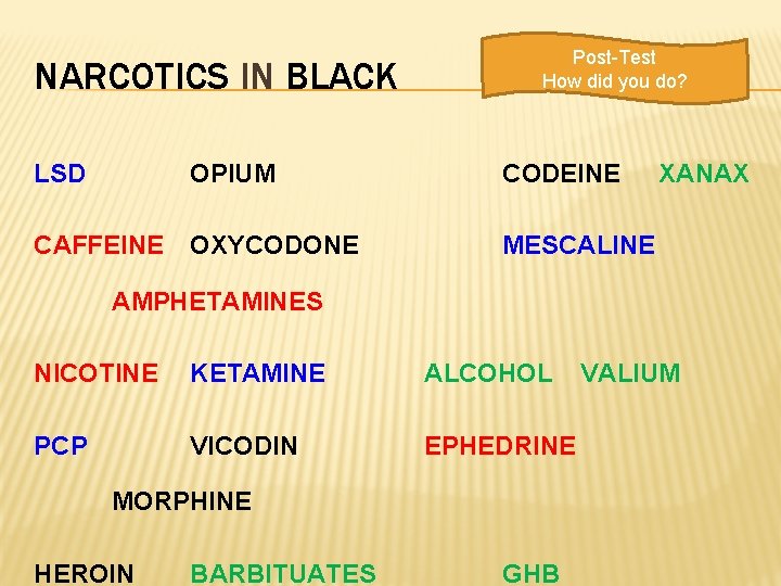 NARCOTICS IN BLACK Post-Test How did you do? LSD OPIUM CODEINE CAFFEINE OXYCODONE MESCALINE