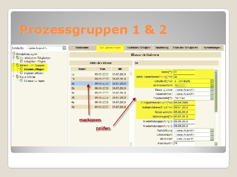 Prozessgruppen 1 & 2 