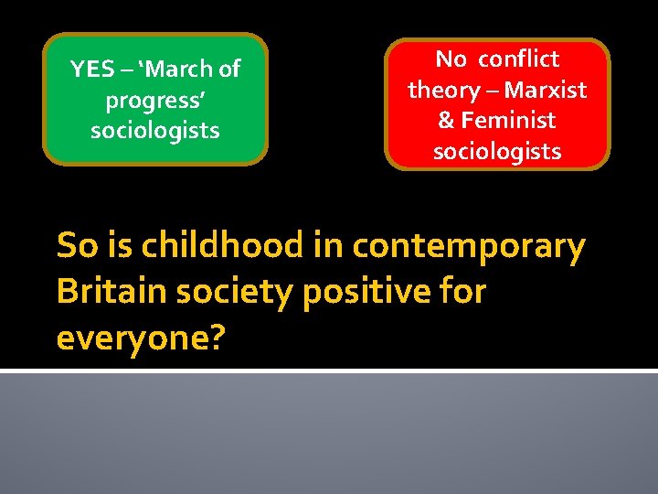 YES – ‘March of progress’ sociologists No conflict theory – Marxist & Feminist sociologists
