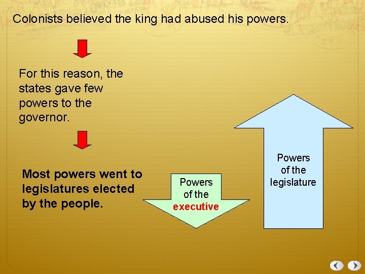 Colonists believed the king had abused his powers. For this reason, the states gave