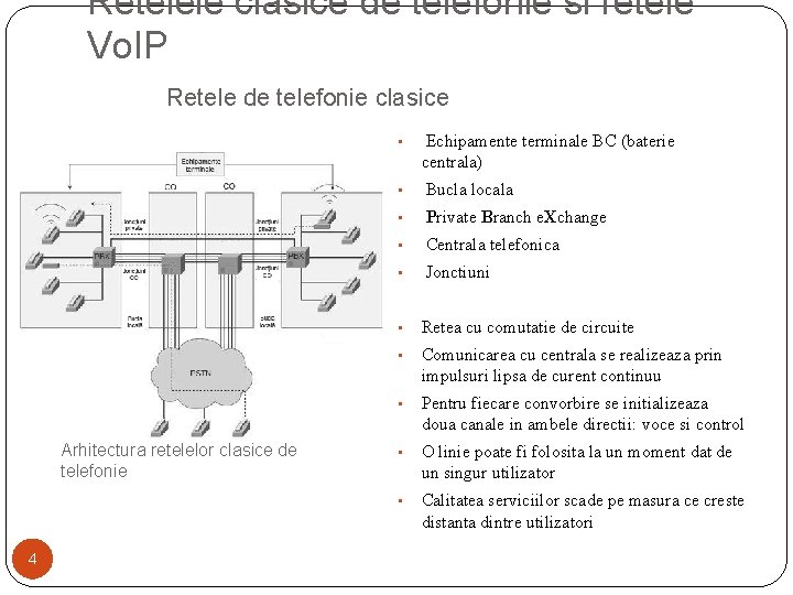 Retelele clasice de telefonie si retele Vo. IP Retele de telefonie clasice Arhitectura retelelor