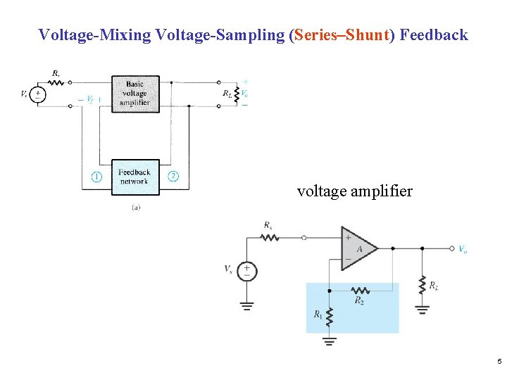 Voltage-Mixing Voltage-Sampling (Series–Shunt) Feedback voltage amplifier 5 