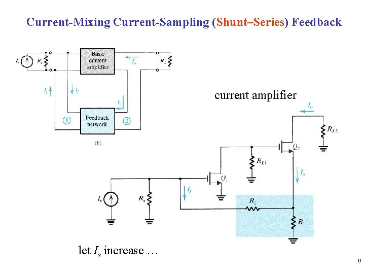 Current-Mixing Current-Sampling (Shunt–Series) Feedback current amplifier let Is increase … 6 