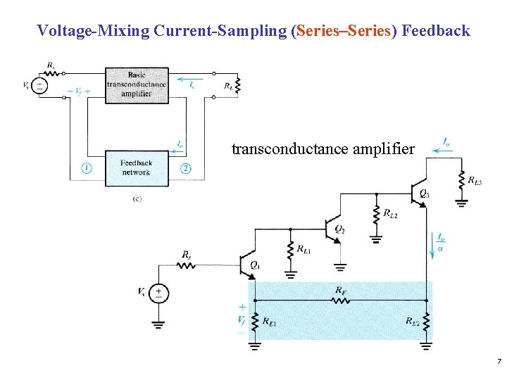 Voltage-Mixing Current-Sampling (Series–Series) Feedback transconductance amplifier 7 